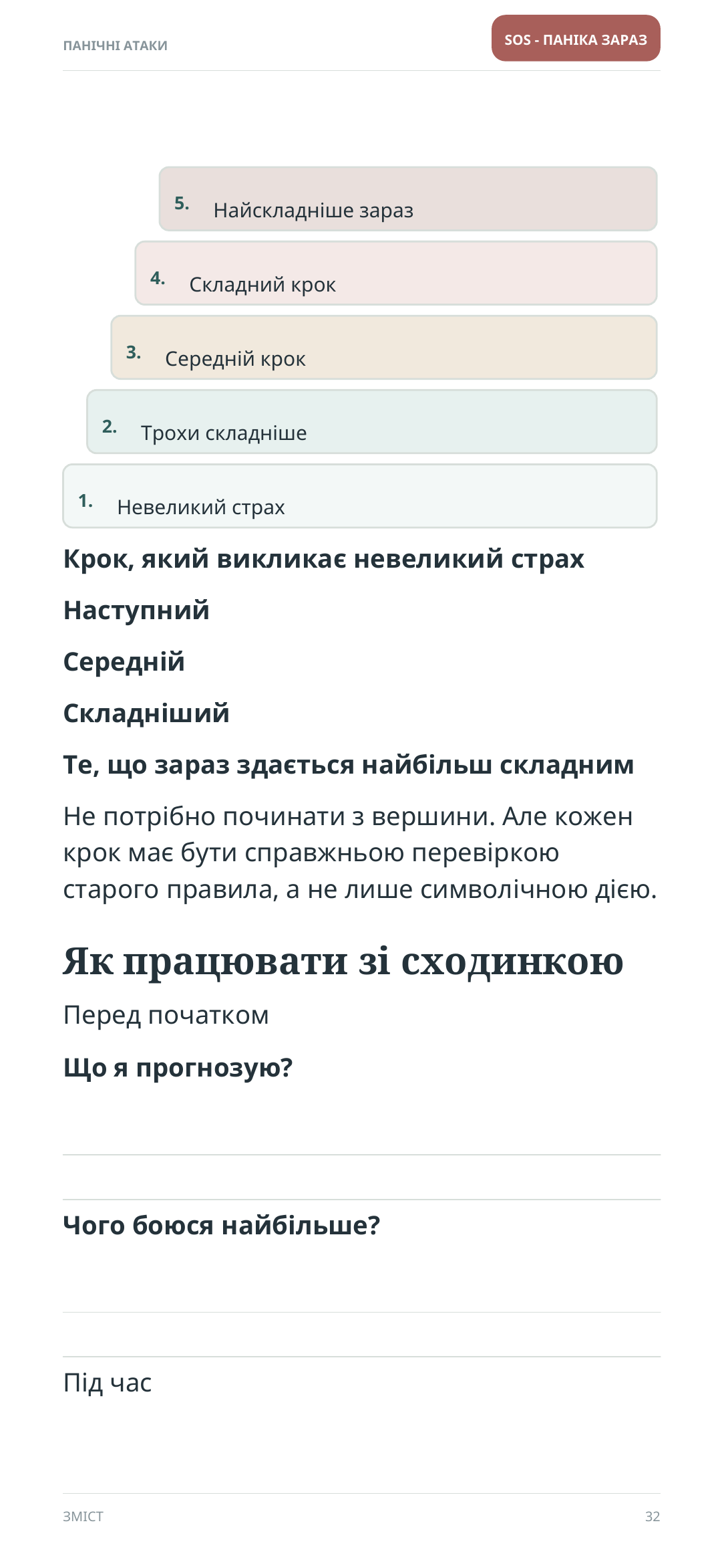 Сторінка 32 — «Моя драбина повернення»